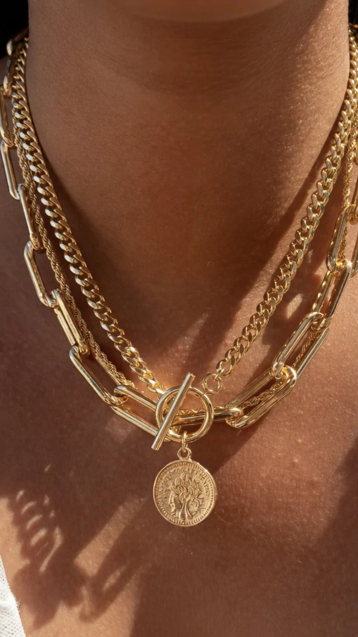 Multi-Set Necklace